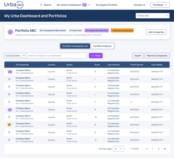 Assuma o controle do risco do seu negócio com o Portfolio Management no Urba360