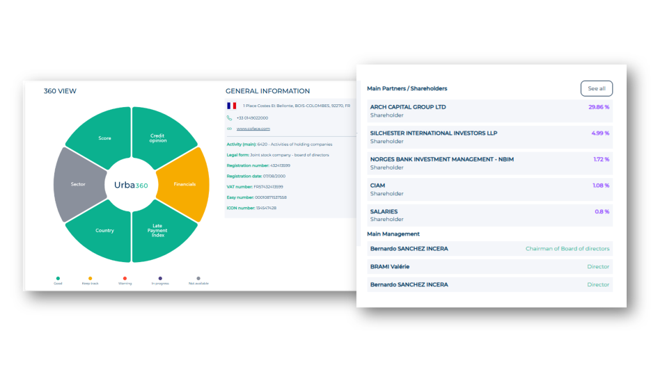 What’s new at Coface Business Information